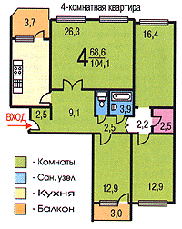 Планировка 4-к квартир серии БЕКЕРОН