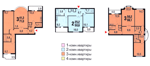 Планировка серии И-155. Планировка квартиры