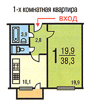 Планировка 1-к квартир серии КОПЭ