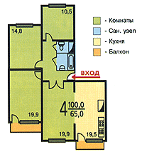 Планировка 4-к квартир серии КОПЭ