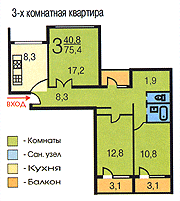 Планировка 3-к квартир серии П-55